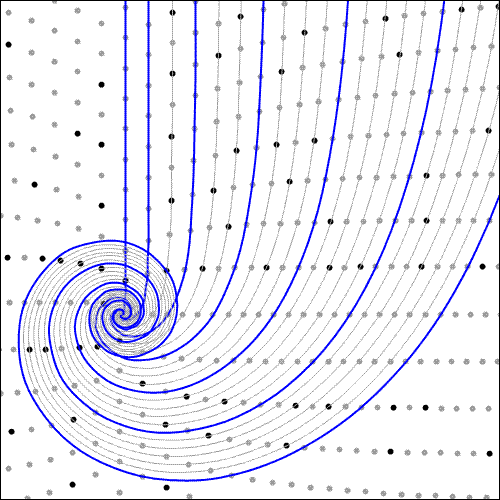 Number wheel, figure 4